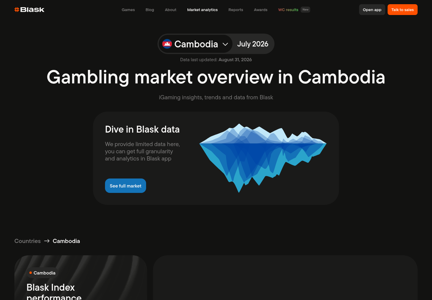 រូបថតបរិបទតម្រូវការទីផ្សារកម្ពុជាដែលរាយឈ្មោះ ibet789